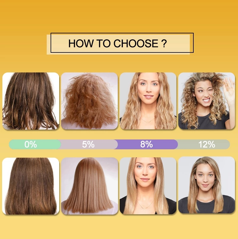 PURC ケラチントリートメントシャンプーコンディショナー縮 - Hair Care Keratin Treatment のレビューと価格