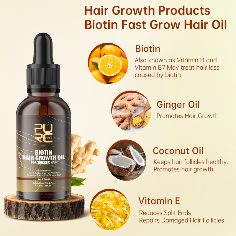 PURC 男性用高速育毛製品ビオチン抗脱毛オイルシャンプーコ - Hair Care Fragrance Essential Oil のレビューと価格