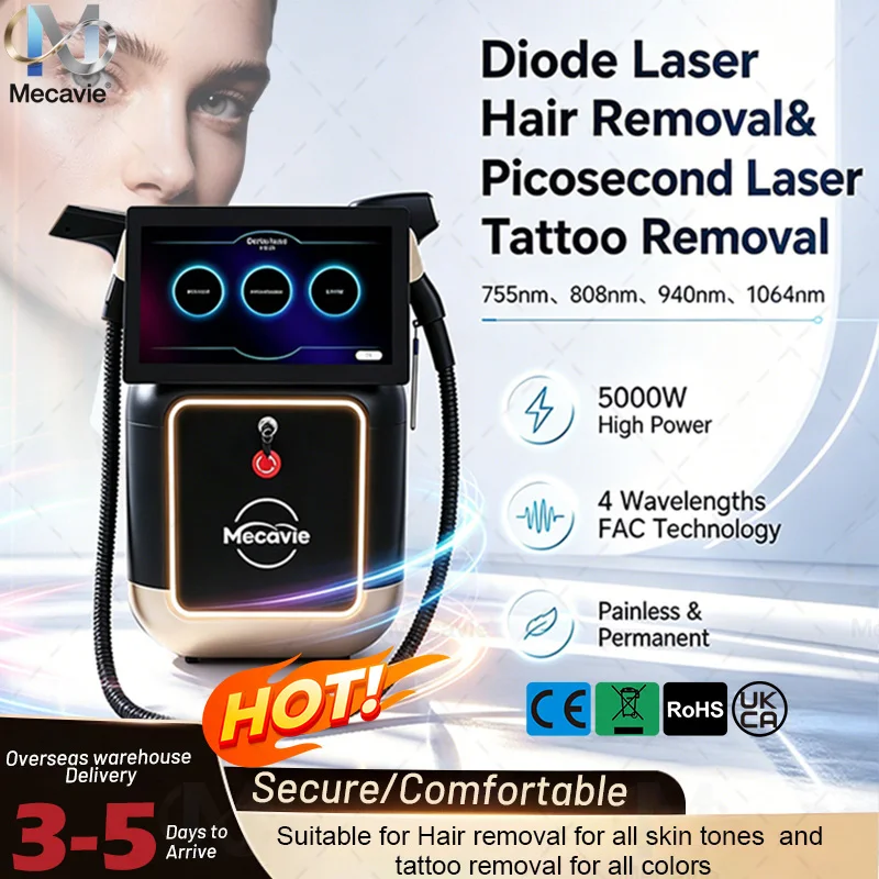 プロフェッショナル2-in-1美容機器 ダイオード脱毛器＆N - Hair Care Or Haircare のレビューと価格