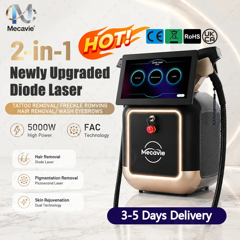 プロフェッショナル2-in-1美容機器 ダイオード脱毛器＆N - Hair Care Or Haircare のレビューと価格