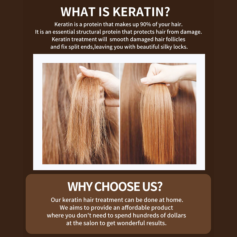 PURC ブラジルケラチンヘアトリートメントケラチン矯正縮毛 - Hair Care Keratin Treatment のレビューと価格